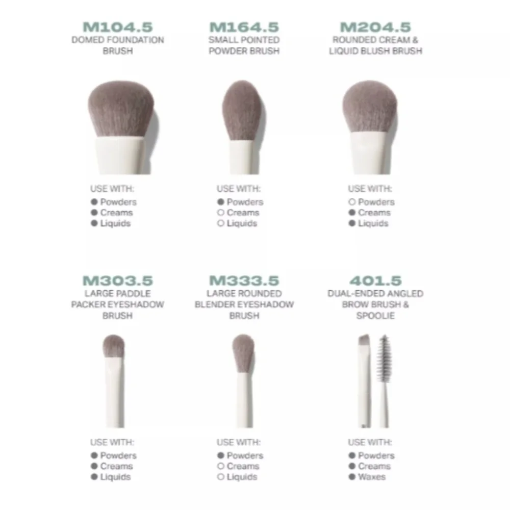 Morphe get most